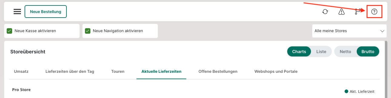 Dashboard im neuen Design mit dem Fragezeichen-Symbol Hilfe Assistent oben rechts